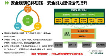 共話5G新生態 綠盟科技亮相2019中國（合肥）信息通信技術與應用高峰論壇