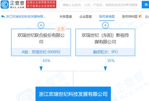 歡瑞世紀(jì)進軍5G通信服務(wù)領(lǐng)域，投資成立新公司布局未來科技賽道